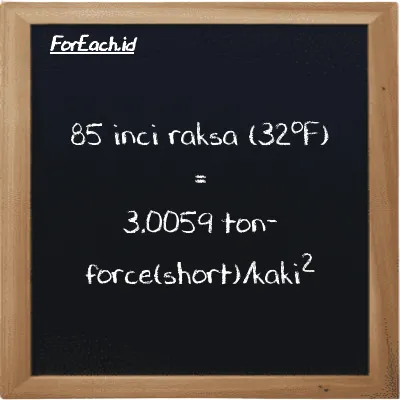 85 inci raksa (32<sup>o</sup>F) setara dengan 3.0059 ton-force(short)/kaki<sup>2</sup> (85 inHg setara dengan 3.0059 tf/ft<sup>2</sup>)